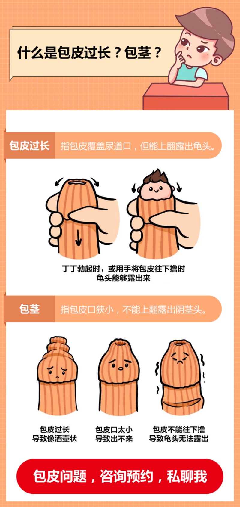在男性健康领域，泌尿外科和男科常常让人混淆。今天就来揭开这两者之间的神秘面纱。