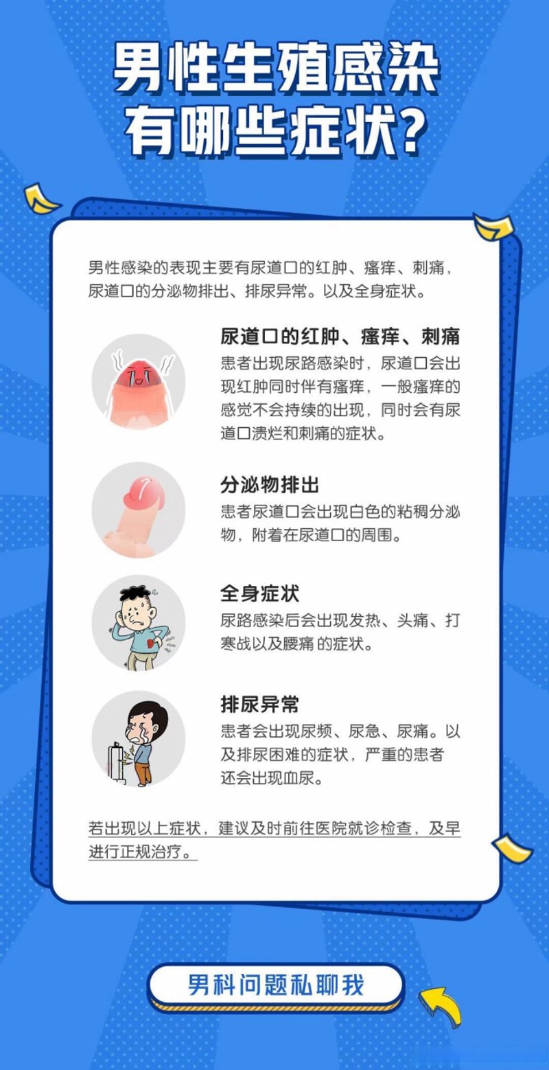 在面对生殖感染时，选择合适的药物至关重要。但是，不同的病因和症状需要对症下药，才能达到最佳治疗效果。