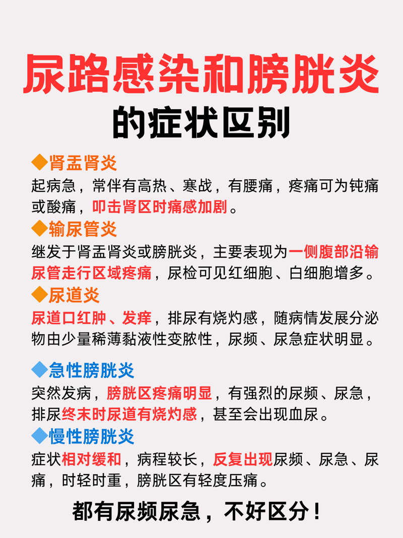 包皮过长会对男性健康造成哪些危害？