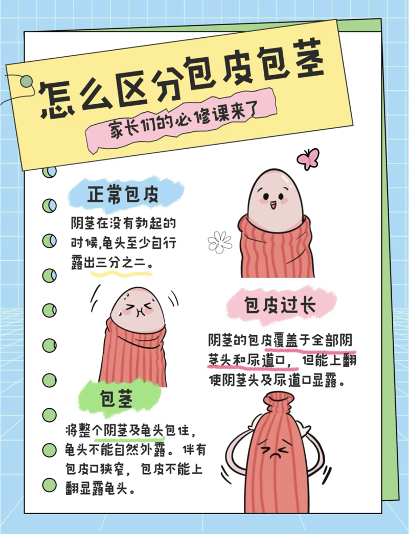 男科体检应该挂哪个科室？男性朋友们在进行健康检查时常常会有这样的疑问。今天我们就来详细解答一下这个问题，帮助大家了解正确的挂号流程。